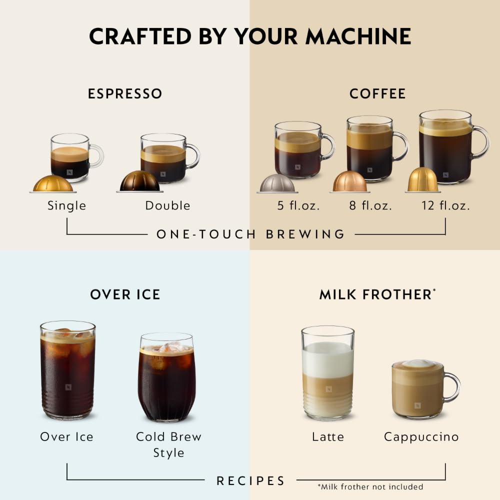 Black Coffee & Espresso Maker E589