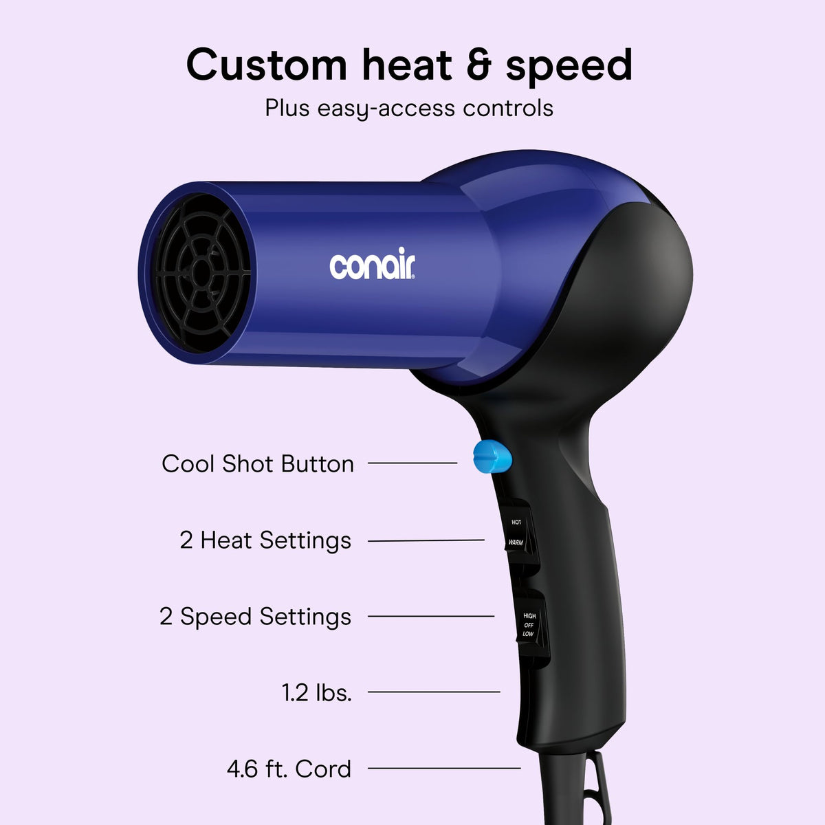 Lightweight 1875W Hair Dryer with Diffuser & Concentrator Attachments O27867