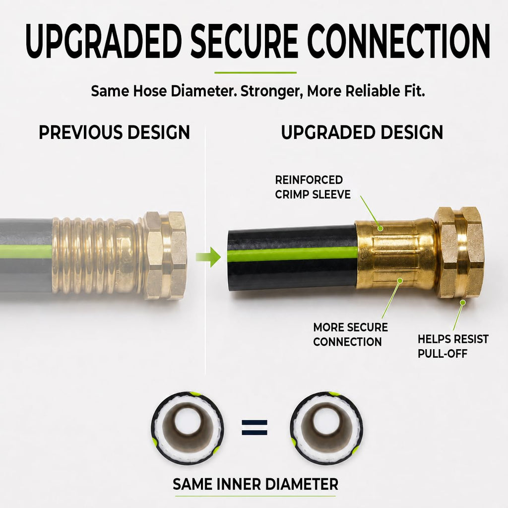 Heavy Duty PVC Garden Hose C53348