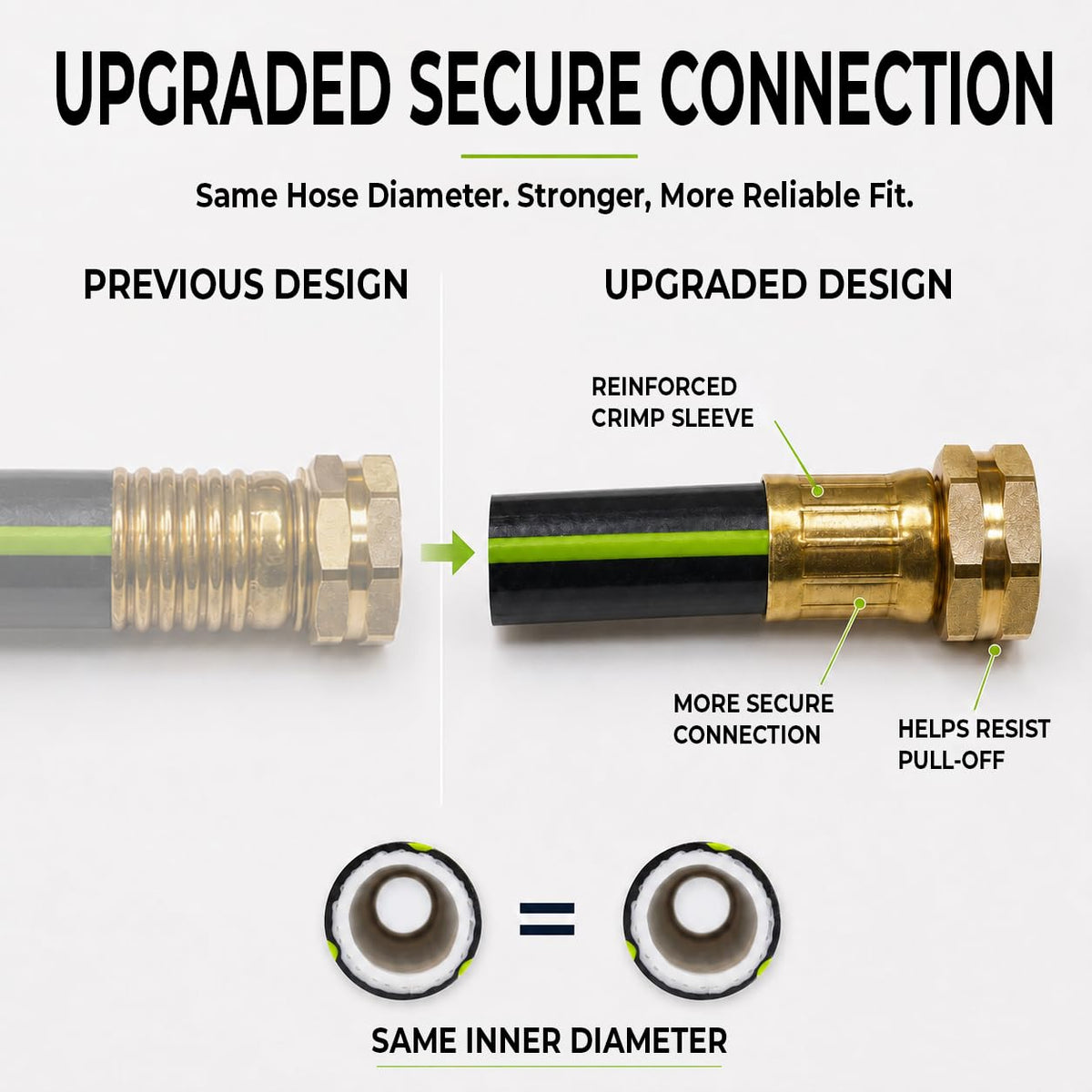 Heavy Duty PVC Garden Hose C53348