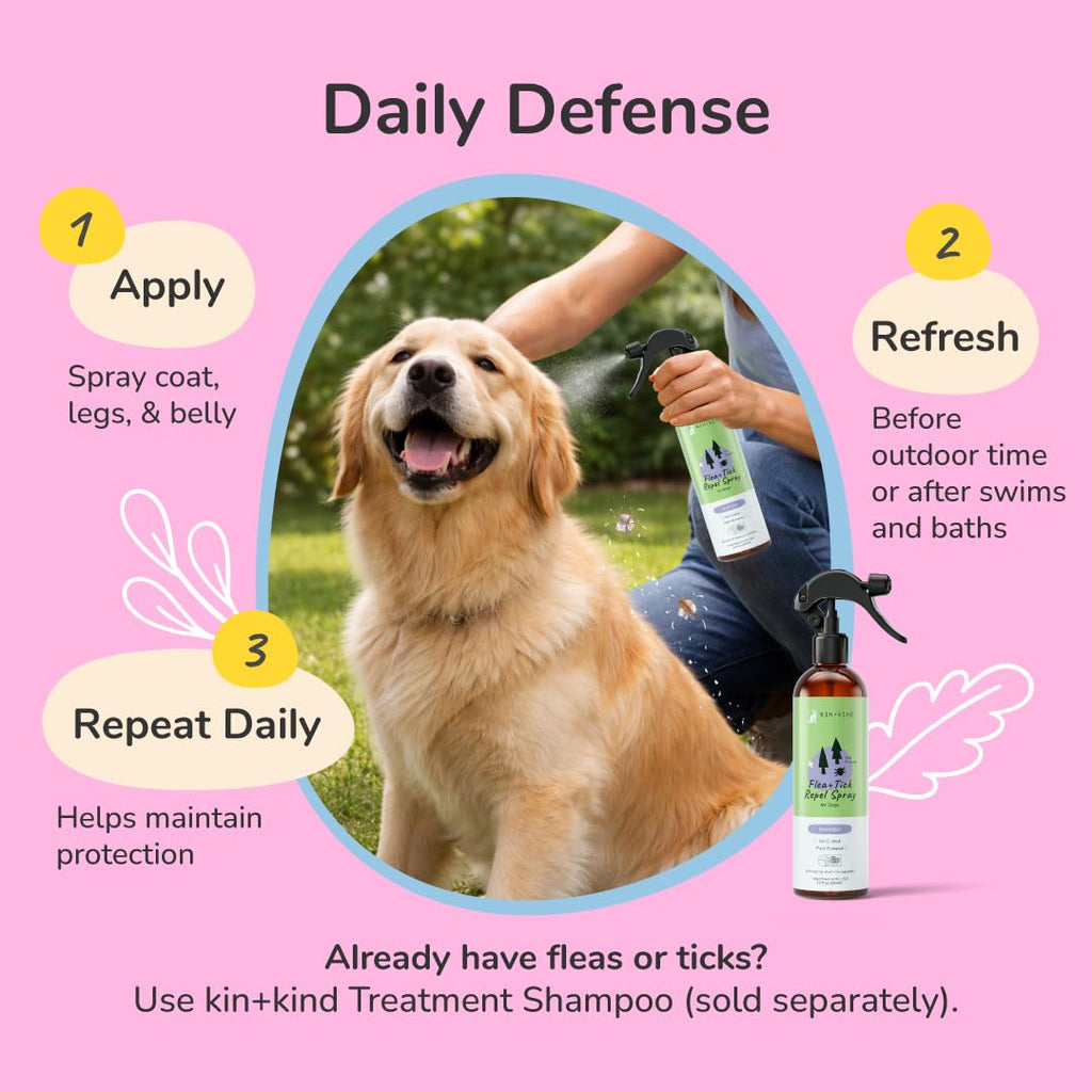 Lavender Mint Dog Coat Spray 12 fl oz B603