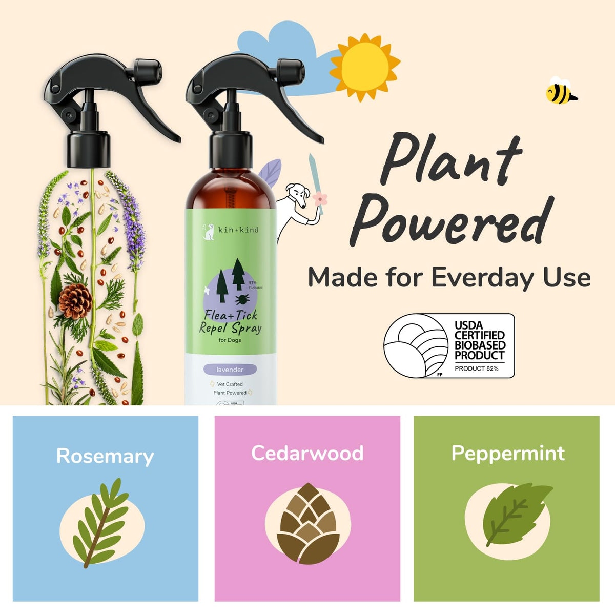 Lavender Mint Dog Coat Spray 12 fl oz B603