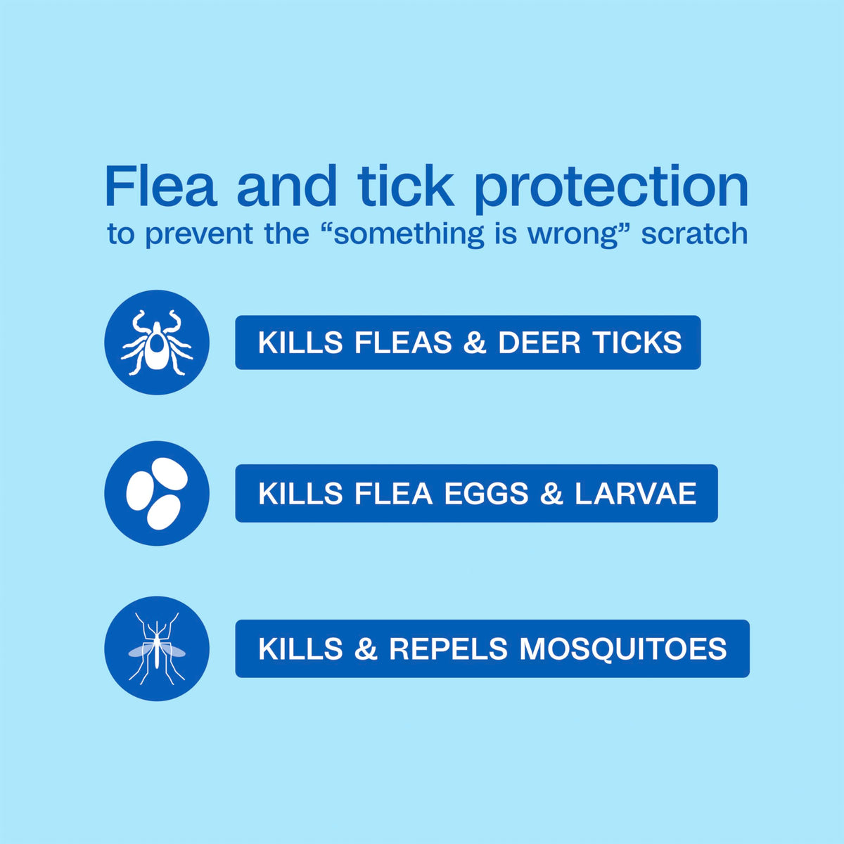 Flea and Tick Prevention Spot On for Cats 3 Pack R10274