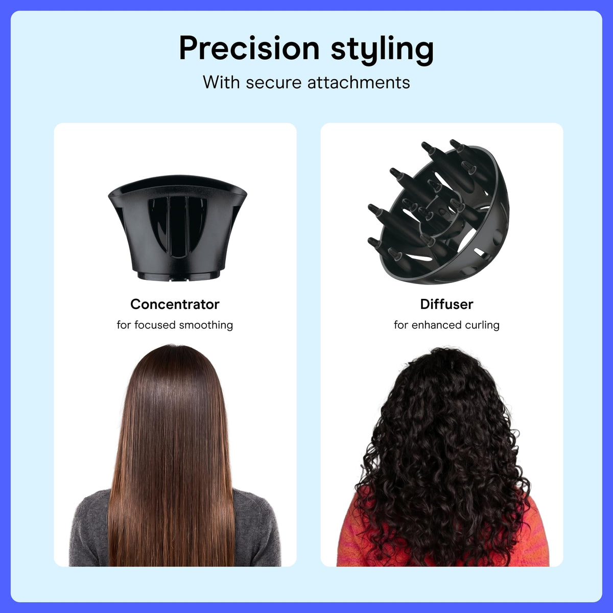 Lightweight 1875W Hair Dryer with Diffuser & Concentrator Attachments O27867
