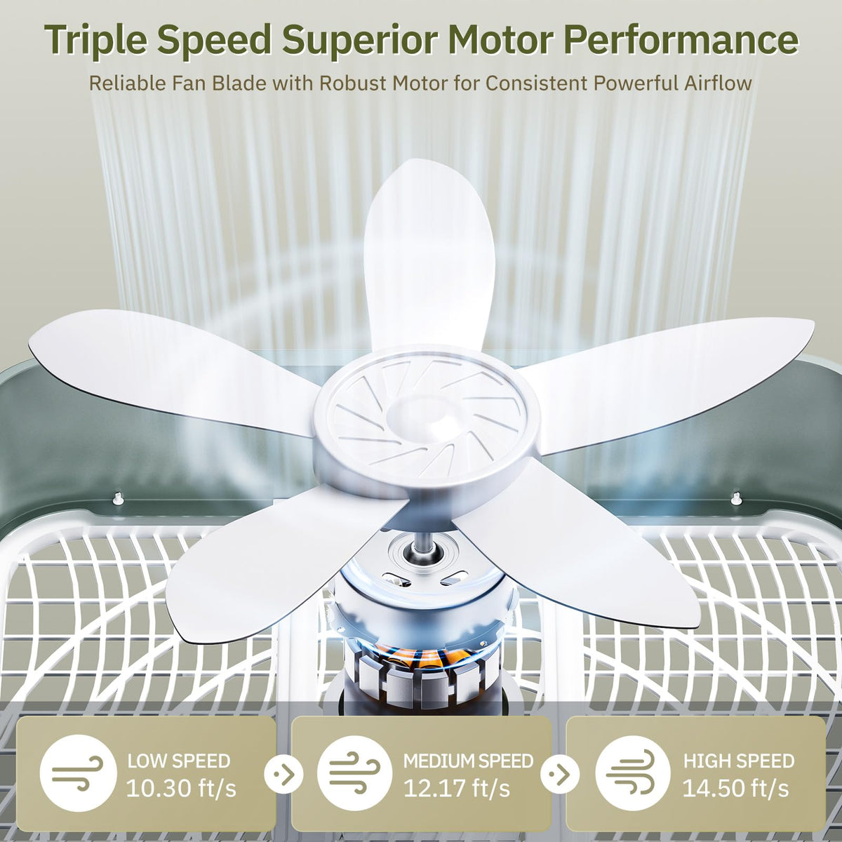 20” Box Floor Fan, 3-Speed White K9325