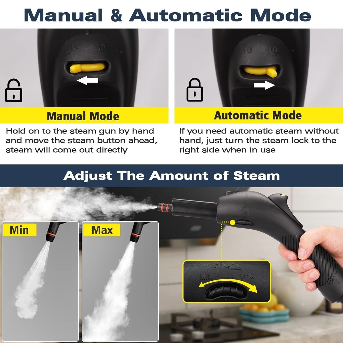 4.5 Bar 300°F Steam Cleaner C622888