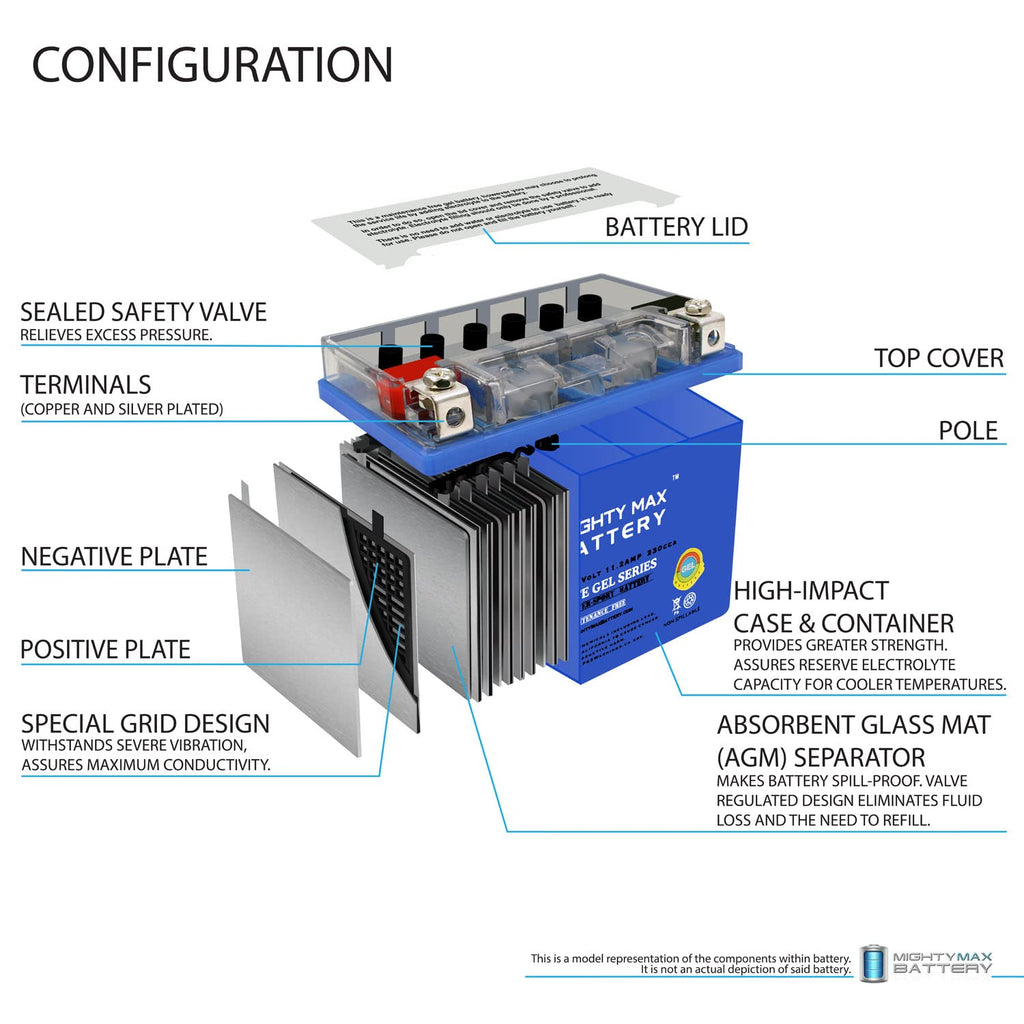 12V 11.2Ah Gel Battery C658