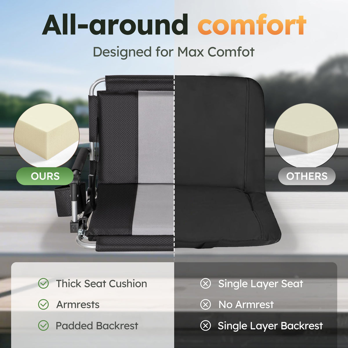 2 Pack Folding Stadium Seats H93536