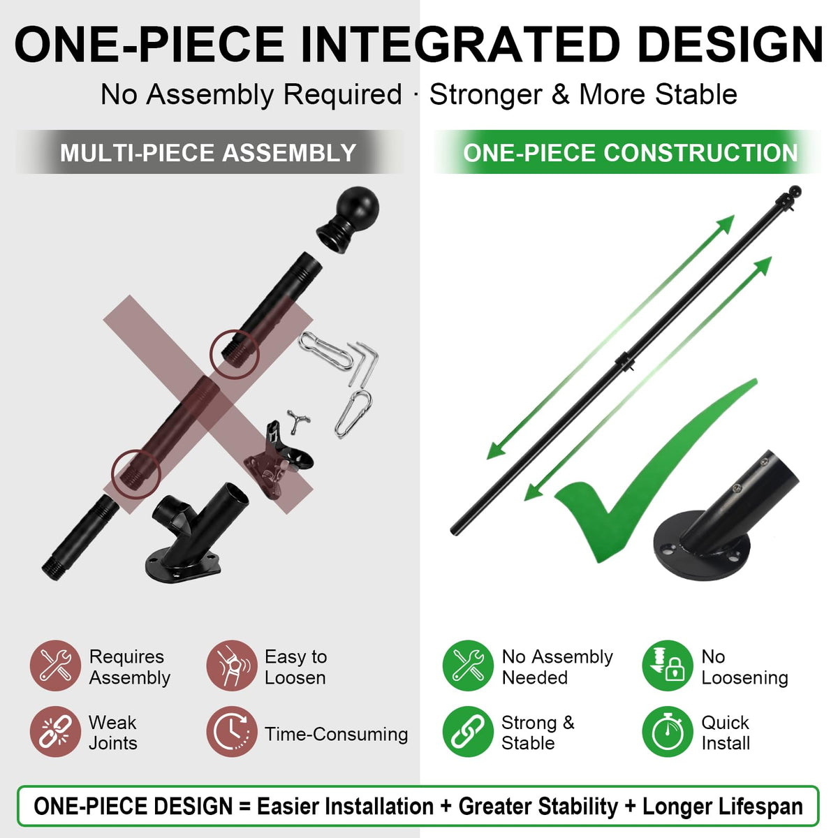 47" Stainless Steel Flag Pole Kit with Wall Mount Bracket T69838