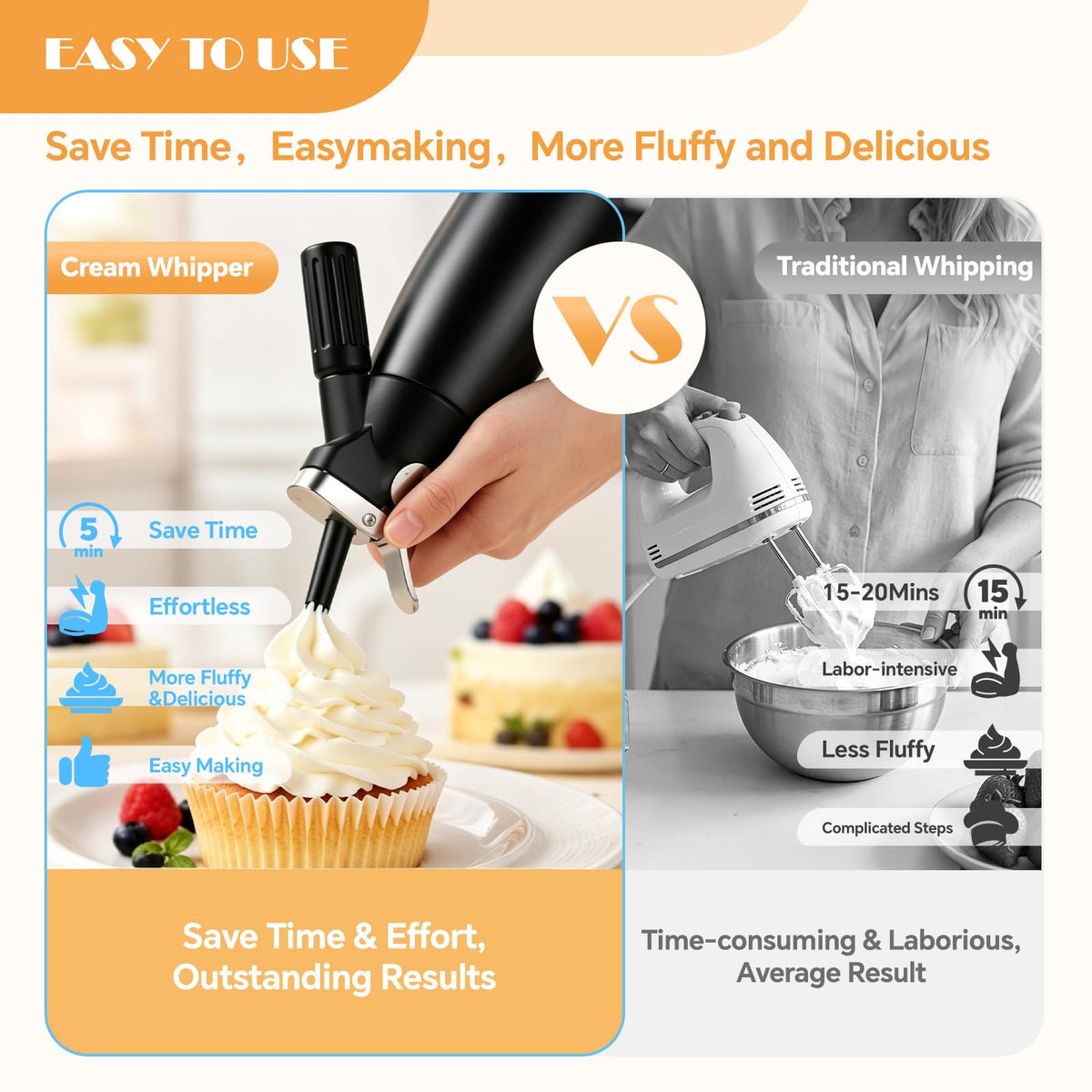 8g Whipped Cream Chargers Food Grade X72454