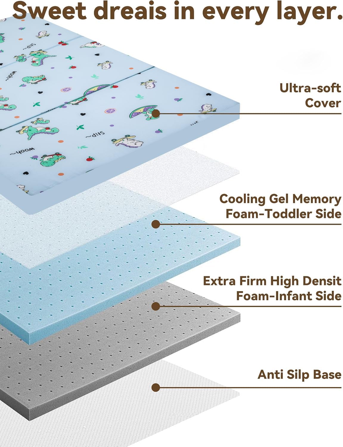 Pack and Play Mattress 38" x 26" Premium Foam W112