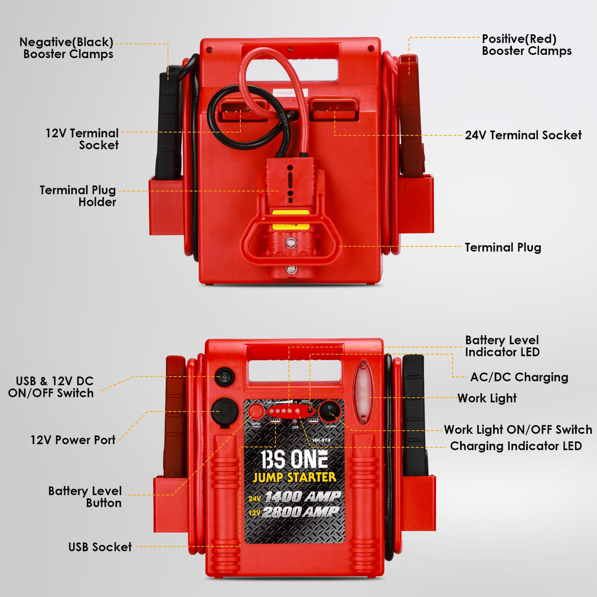 24V / 12V Heavy Duty Jump Starter with USB/DC Output and LED Light P616