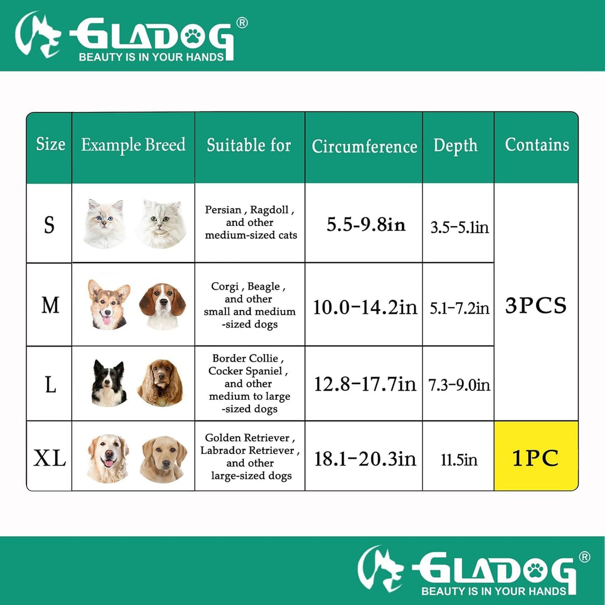 Soft Dog Cone Collar, 3 PCS Adjustable Flexible Plastic E-Collar V113