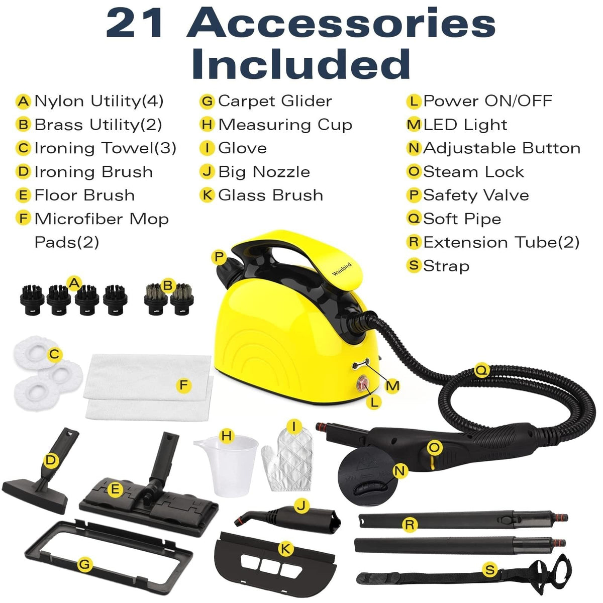 4.5 Bar 300°F Steam Cleaner C622888