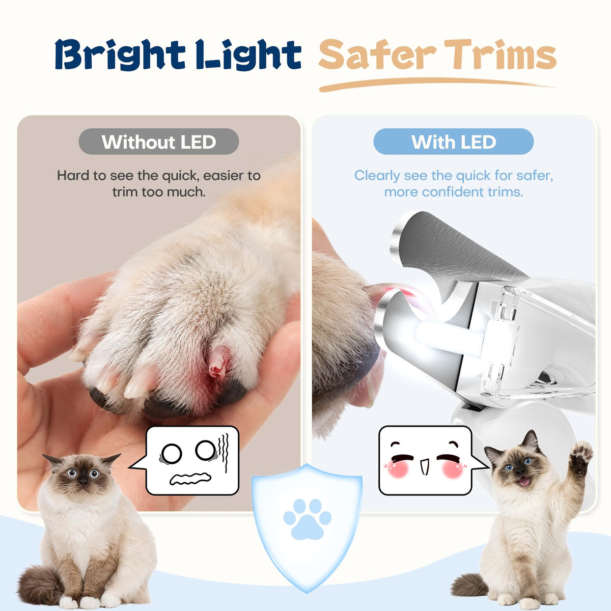 Dog Nail Clippers with Light and Dog Nail Grinder M8536