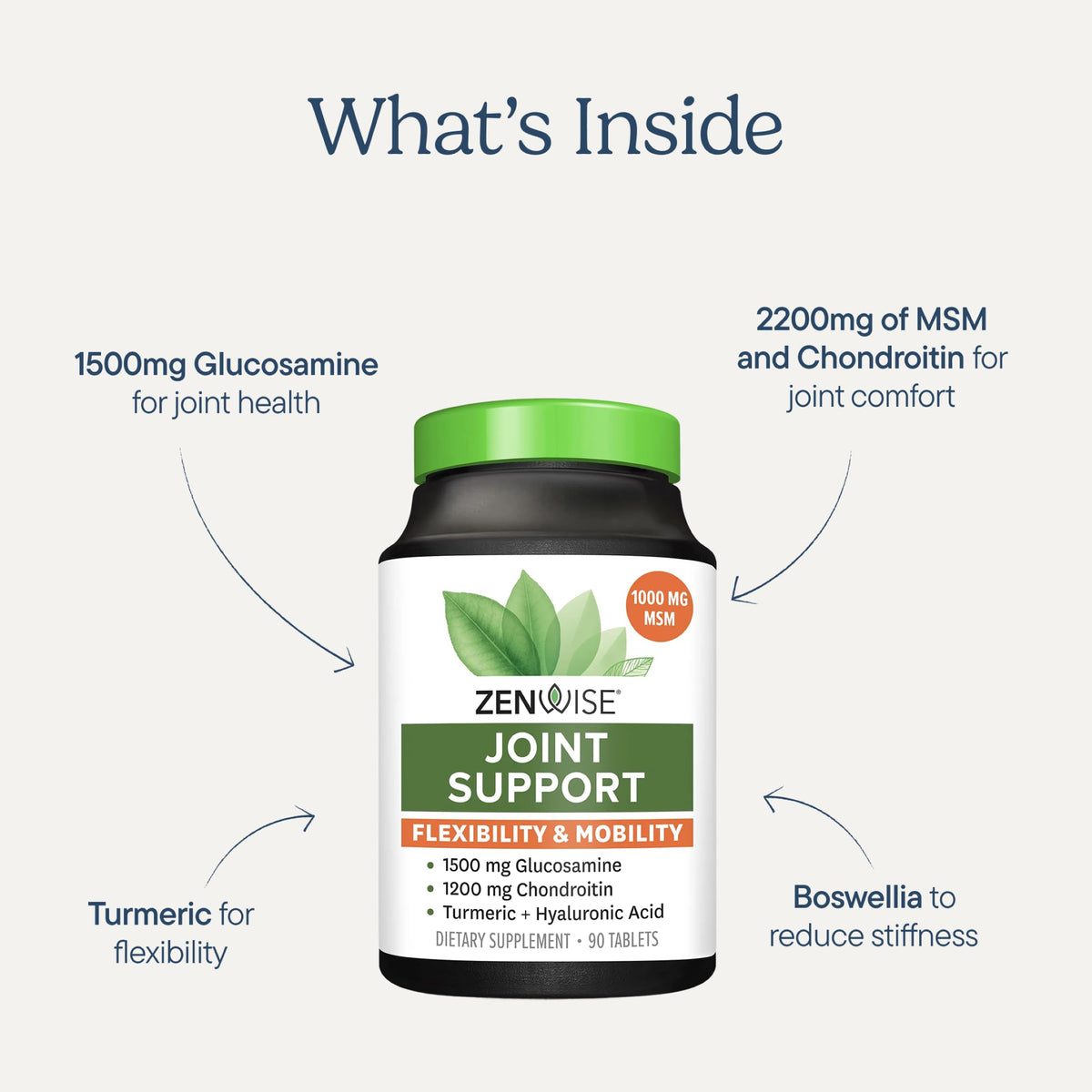 Joint Support Supplement with Glucosamine Chondroitin MSM Curcumin 180 Count Q7114
