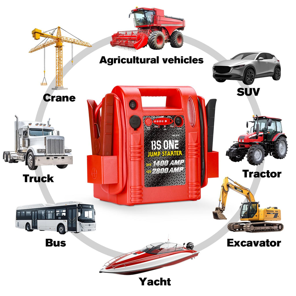 24V / 12V Heavy Duty Jump Starter with USB/DC Output and LED Light P616