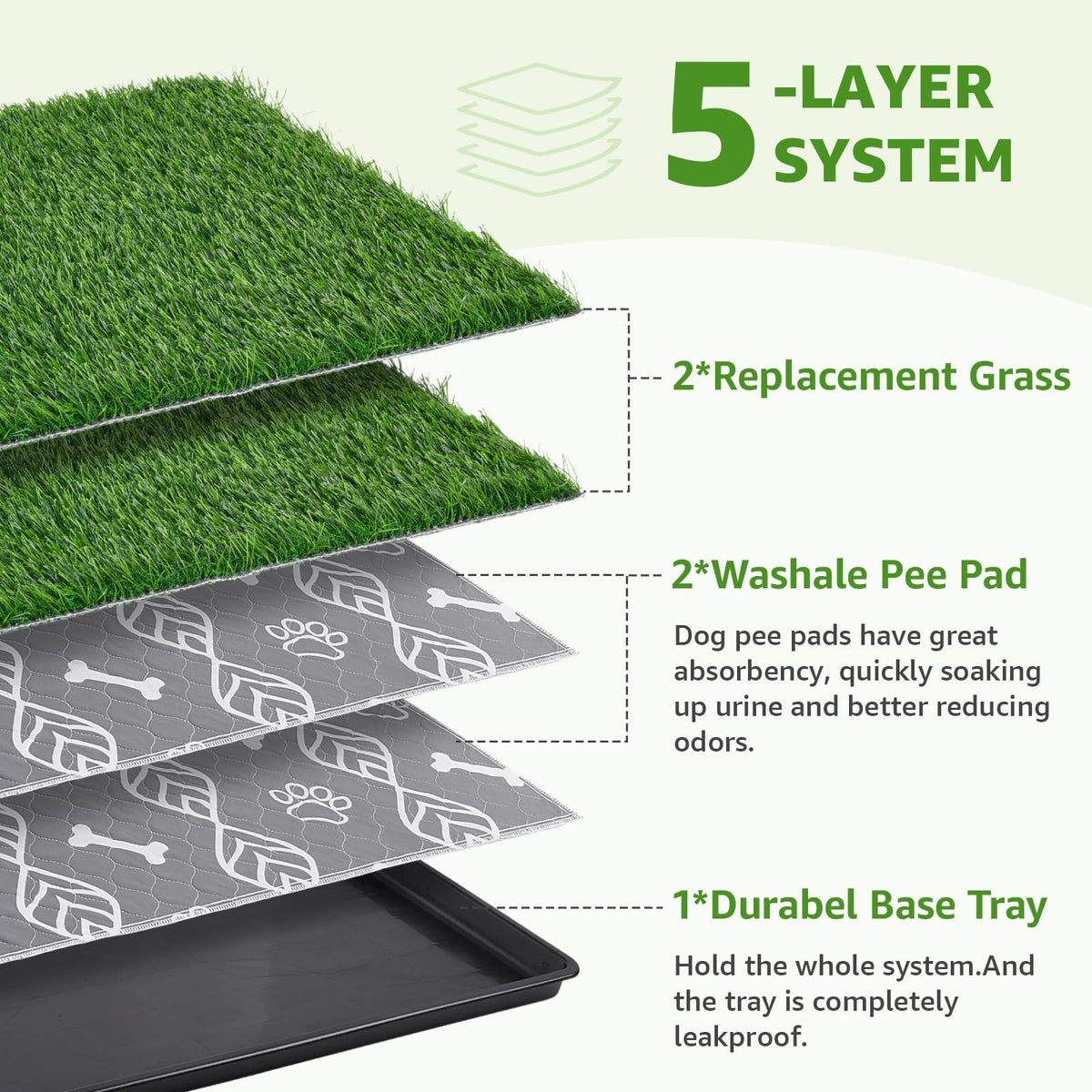 Large Dog Grass Pad with Tray 35x23in A937