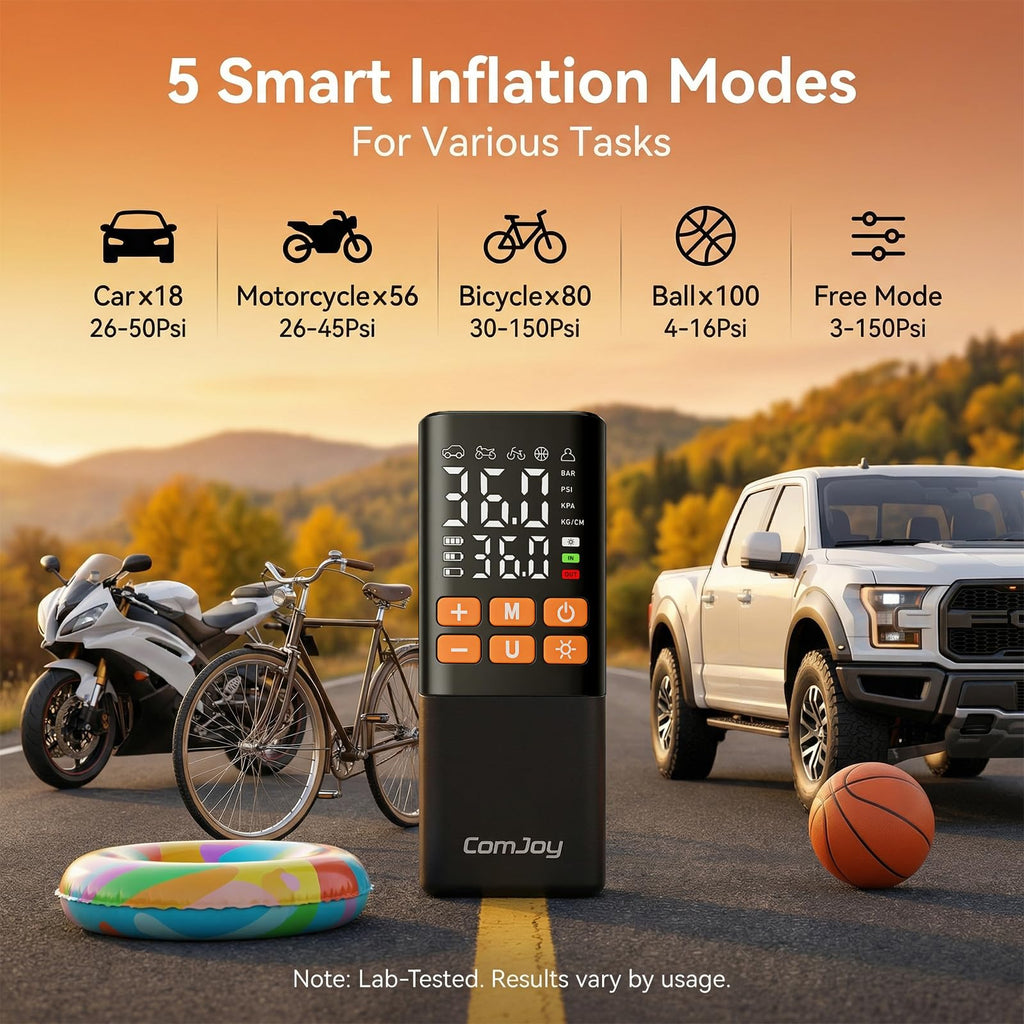Cordless Portable Air Compressor E715