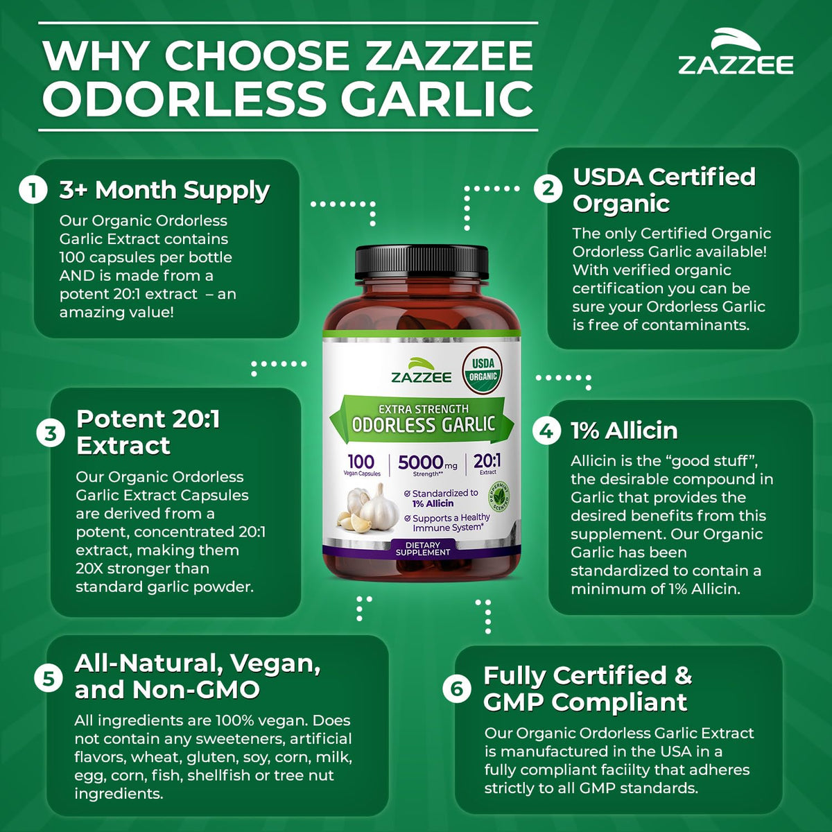 USDA Organic Odorless Garlic 20:1 Extract 100 Capsules Y444