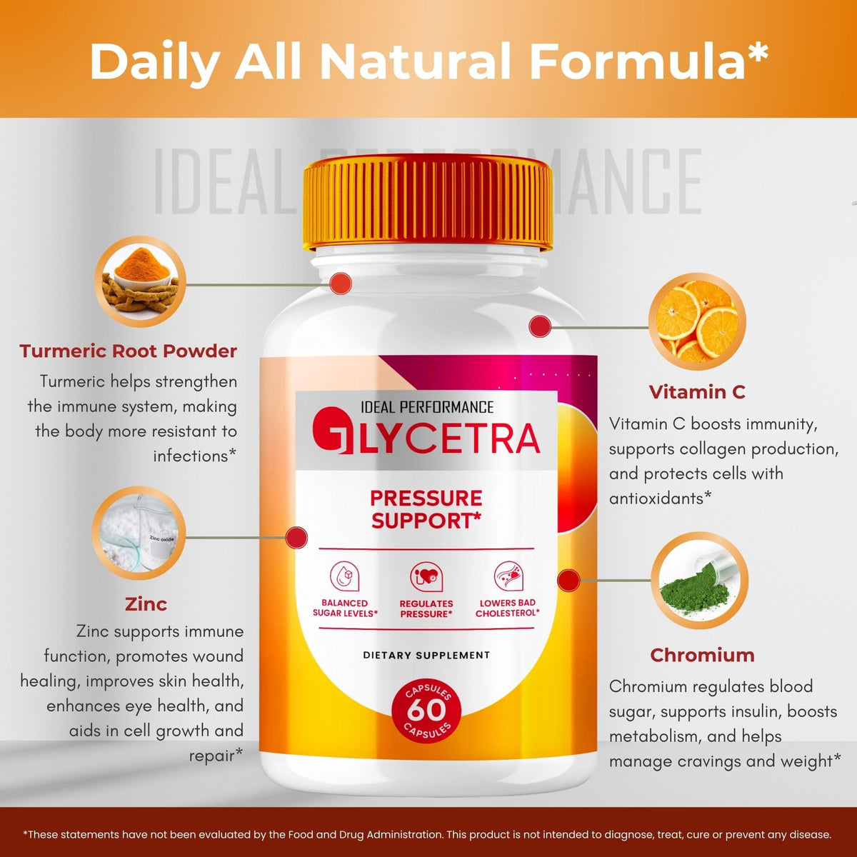 All Natural Circulation Capsules 3 Pack E5324