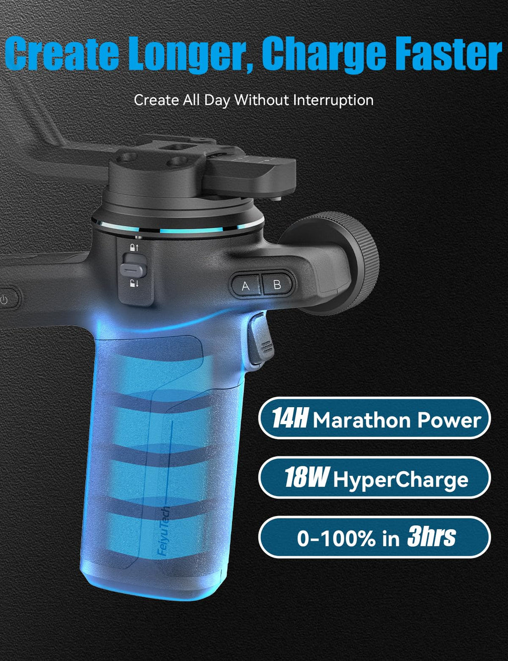 3-Axis Camera Gimbal Stabilizer E89830